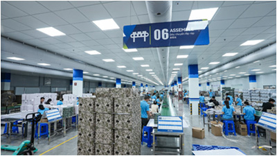 Production Process 2